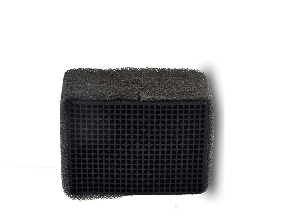 Szénszűrő betét - szagelszívás (Carbon filter)